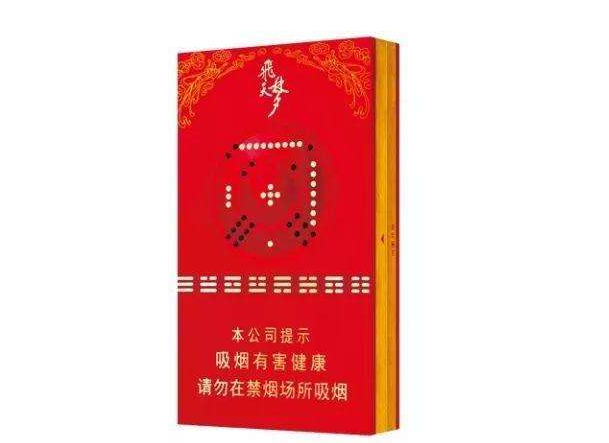 中高档最畅销的香烟品牌