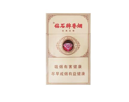 5元芙蓉王香烟进货渠道