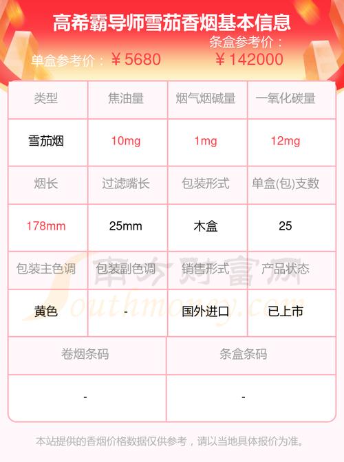 揭秘高档次香烟性价比，品质与价值的完美平衡
