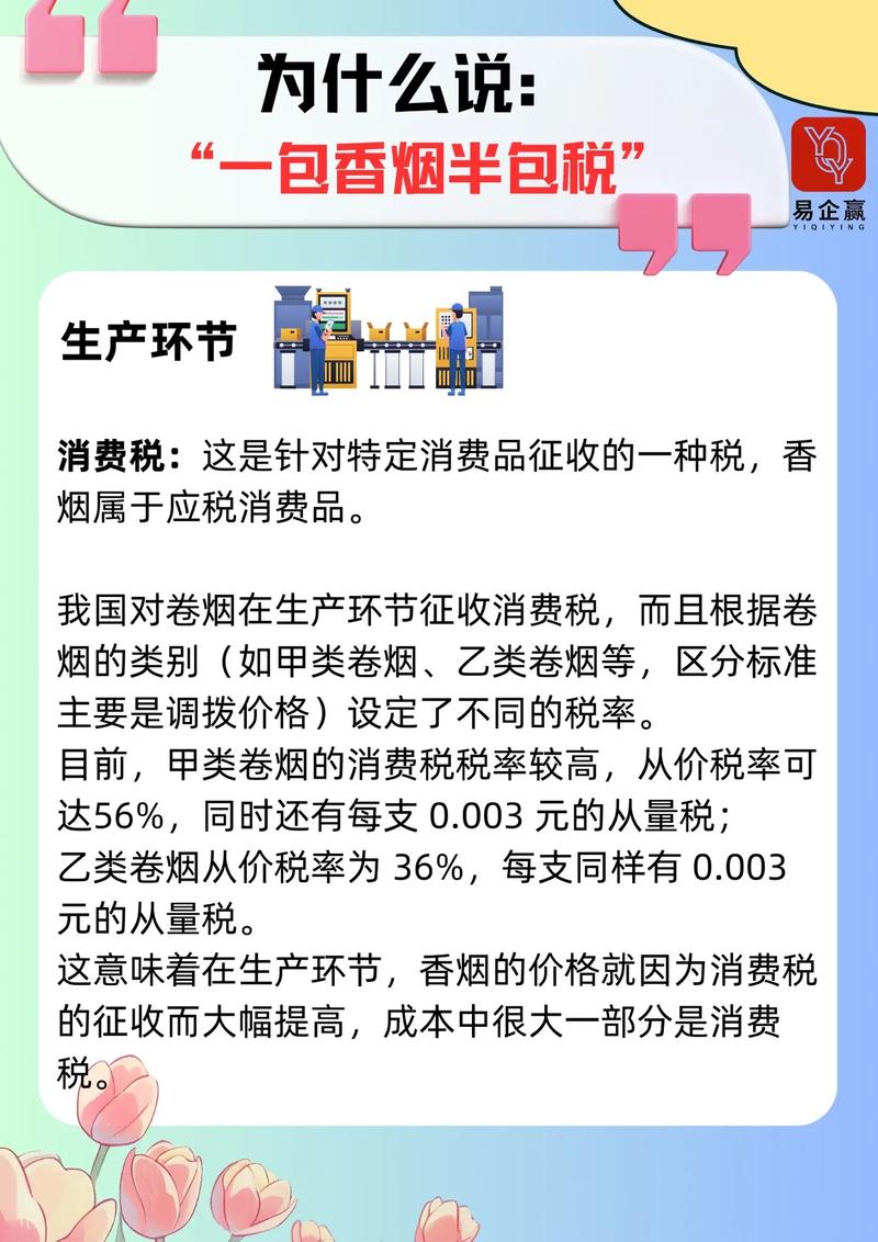 进口香烟 税收(进口香烟税收)